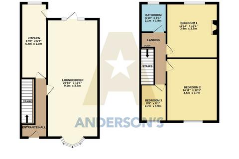 3 bedroom house to rent, Birstall, Holt Road LE4