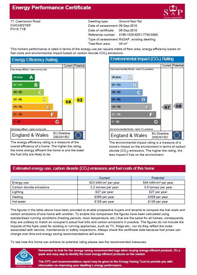 EPC (Contains public sector information licensed under the Open Government Licence v3.0.)