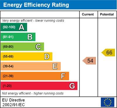 Energy Efficiency