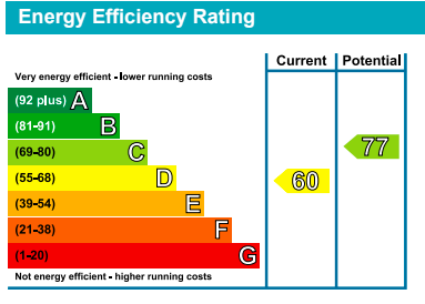 EPC