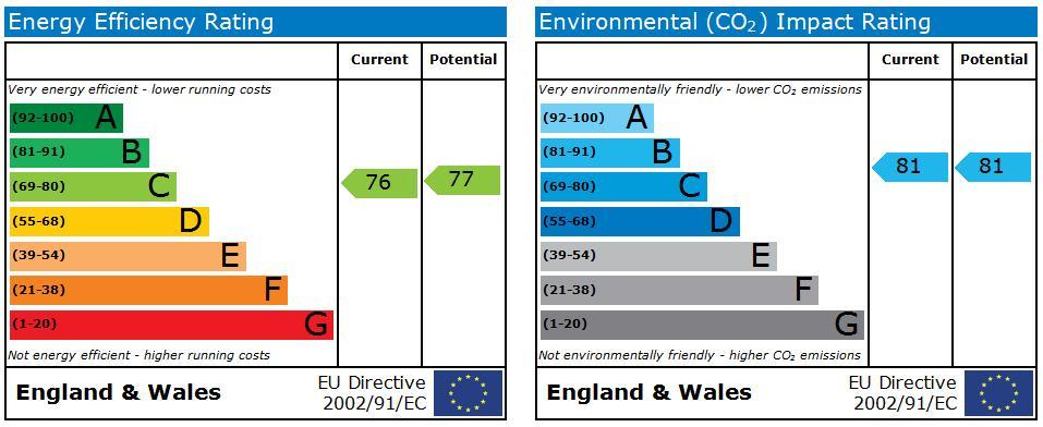 EPC