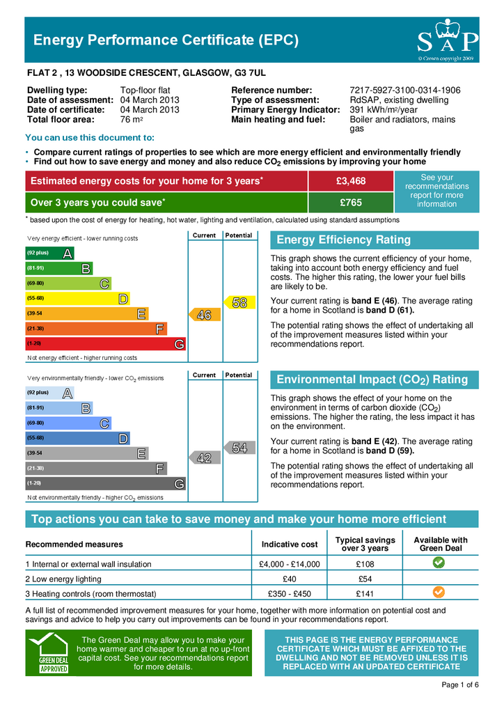 EPC Certificate