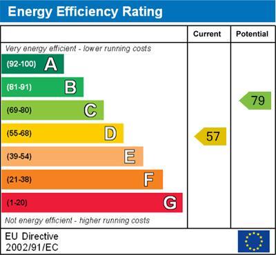 Energy Efficiency