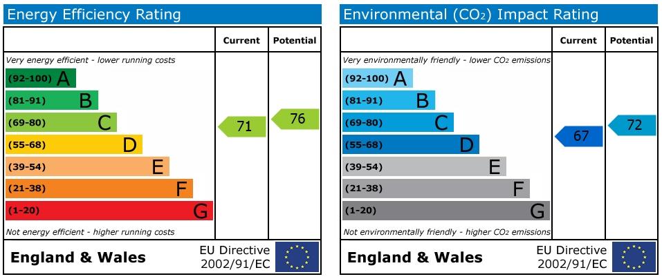 EPC