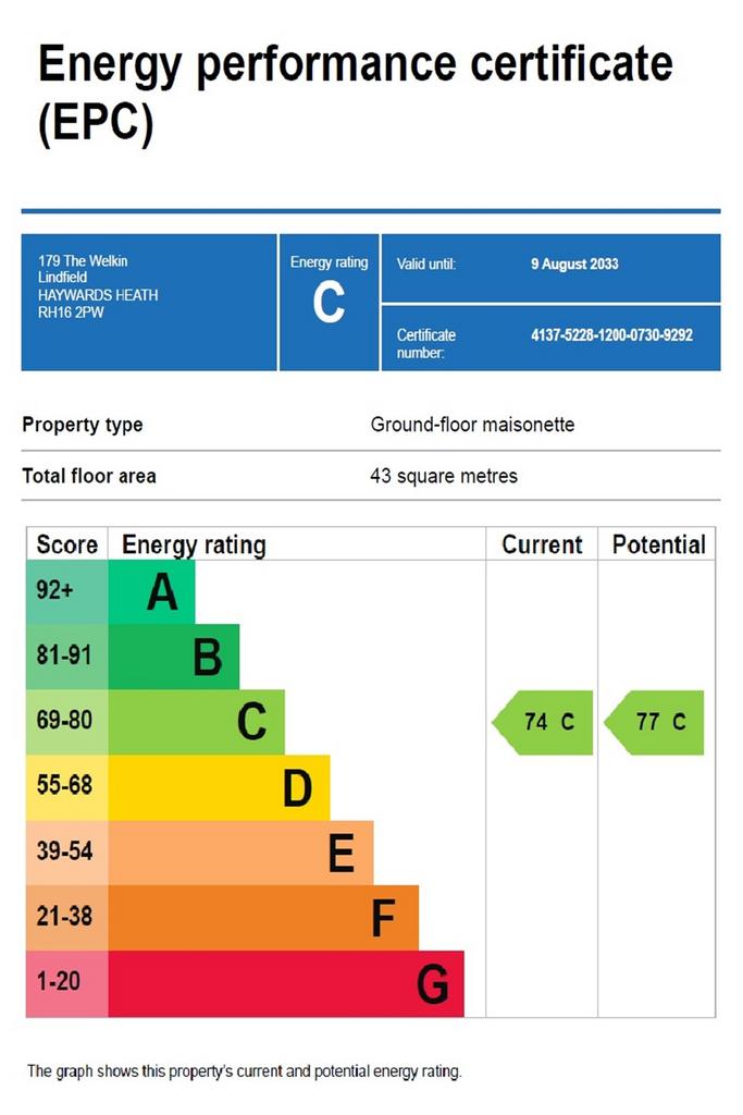 EPC