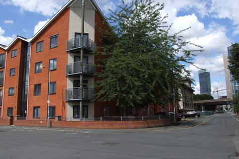 Loxford Street, Hulme, M15