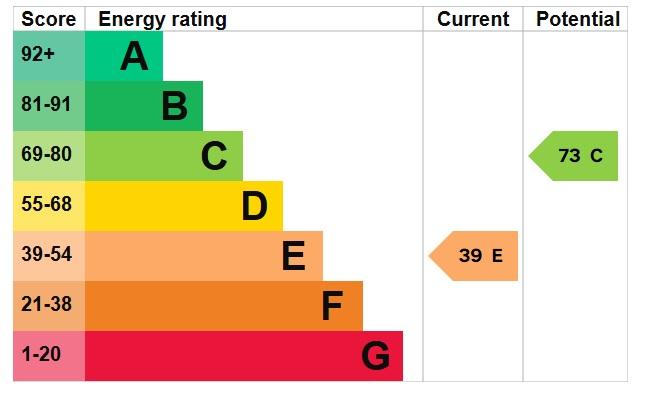 EPC