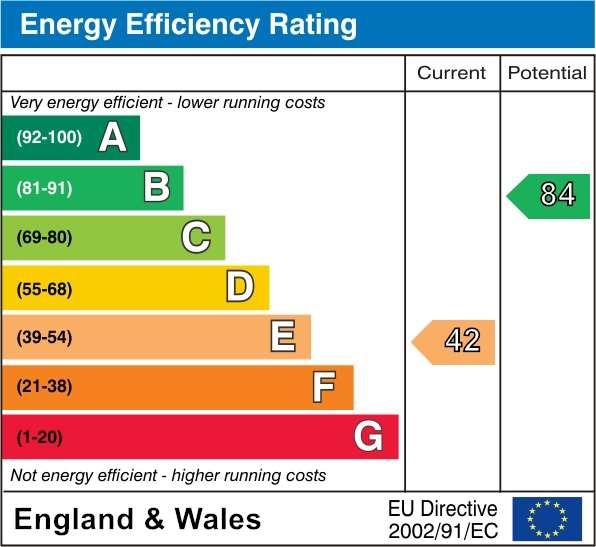 EPC