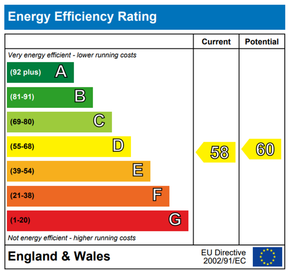 EPC