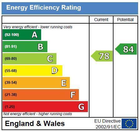 EPC