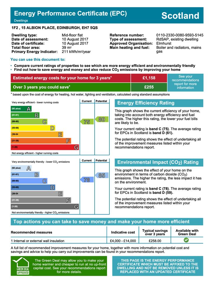 EPC Certificate
