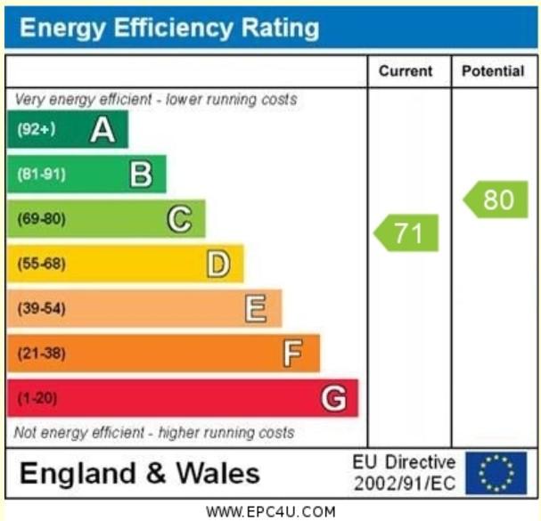 EPC