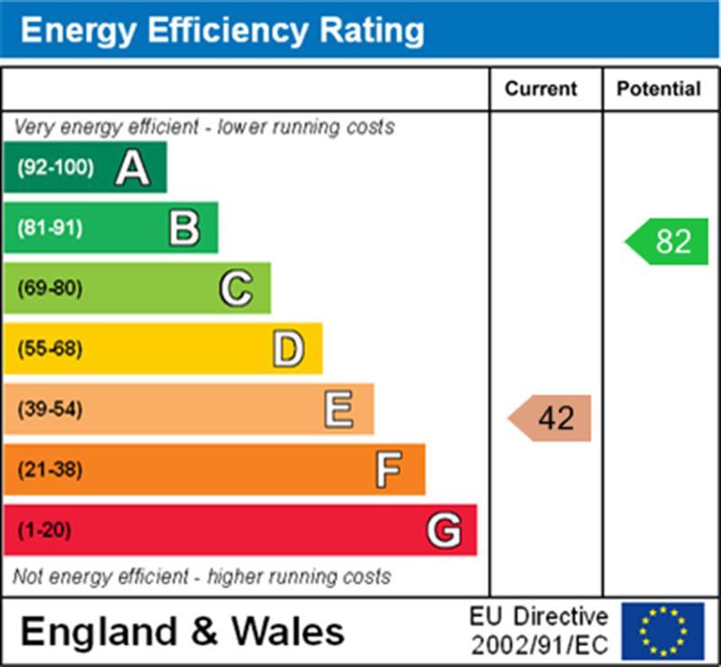 Energy Efficiency