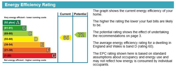 EPC