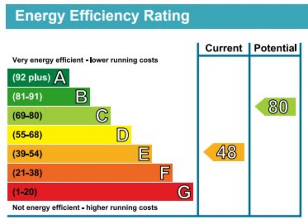 EPC