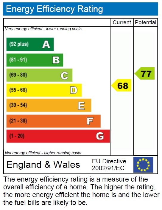 EPC Graph