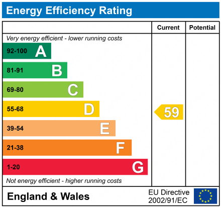 EPC Graph