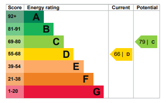 EPC