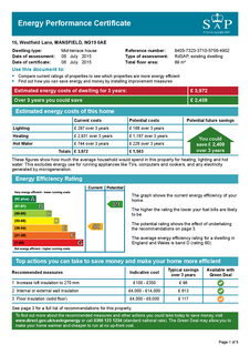 1 bedroom in a house share to rent, West Hill Drive, Mansfield