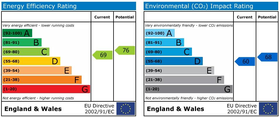 EPC