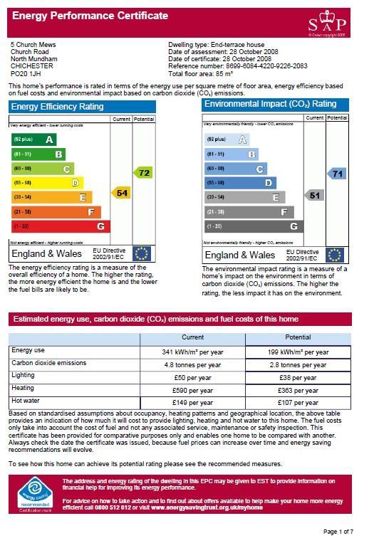 EPC (Contains public sector information licensed under the Open Government Licence v3.0.)
