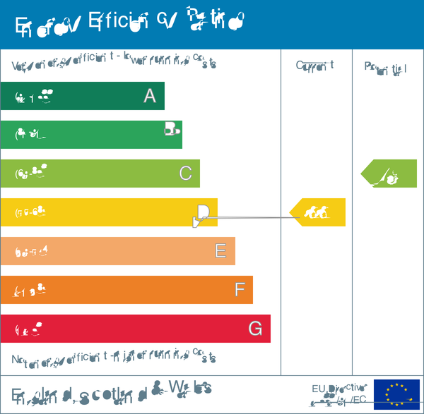 Epc 1