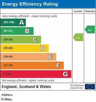 EPC Graph