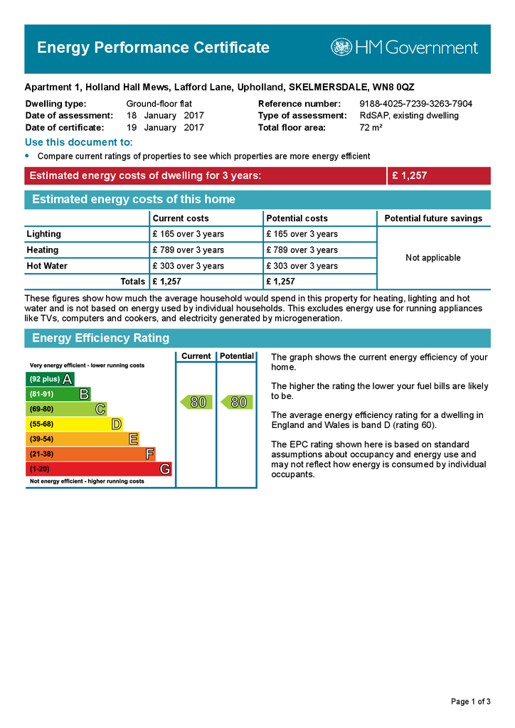EPC (Contains public sector information licensed under the Open Government Licence v3.0.)
