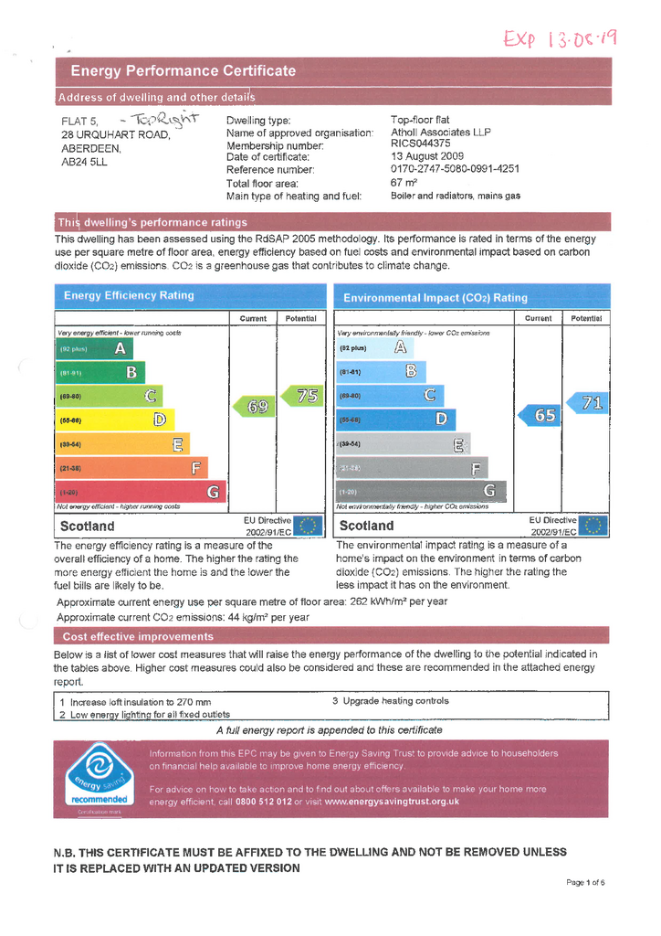 EPC Certificate