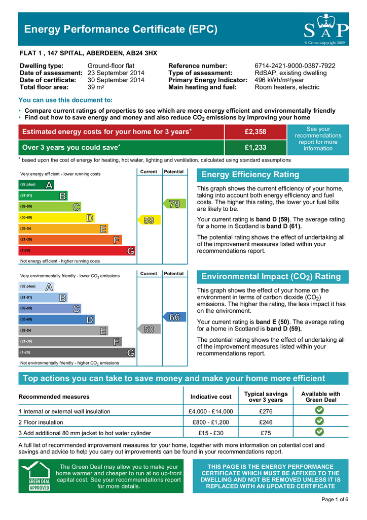 EPC Certificate