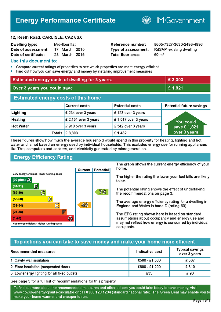 12 Reeth Rd EPC.pdf