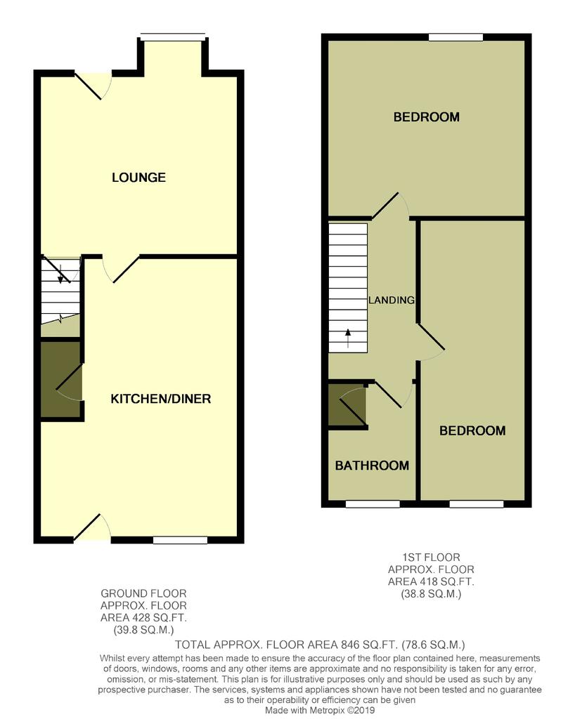 Ely Road, Llandaff, Cardiff 2 bed terraced house £195,000