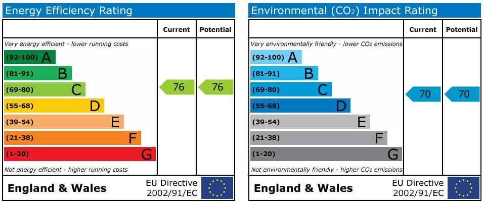 EPC
