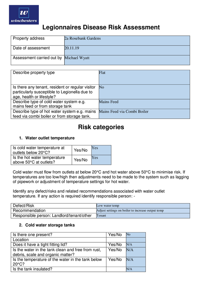 EPC Certificate