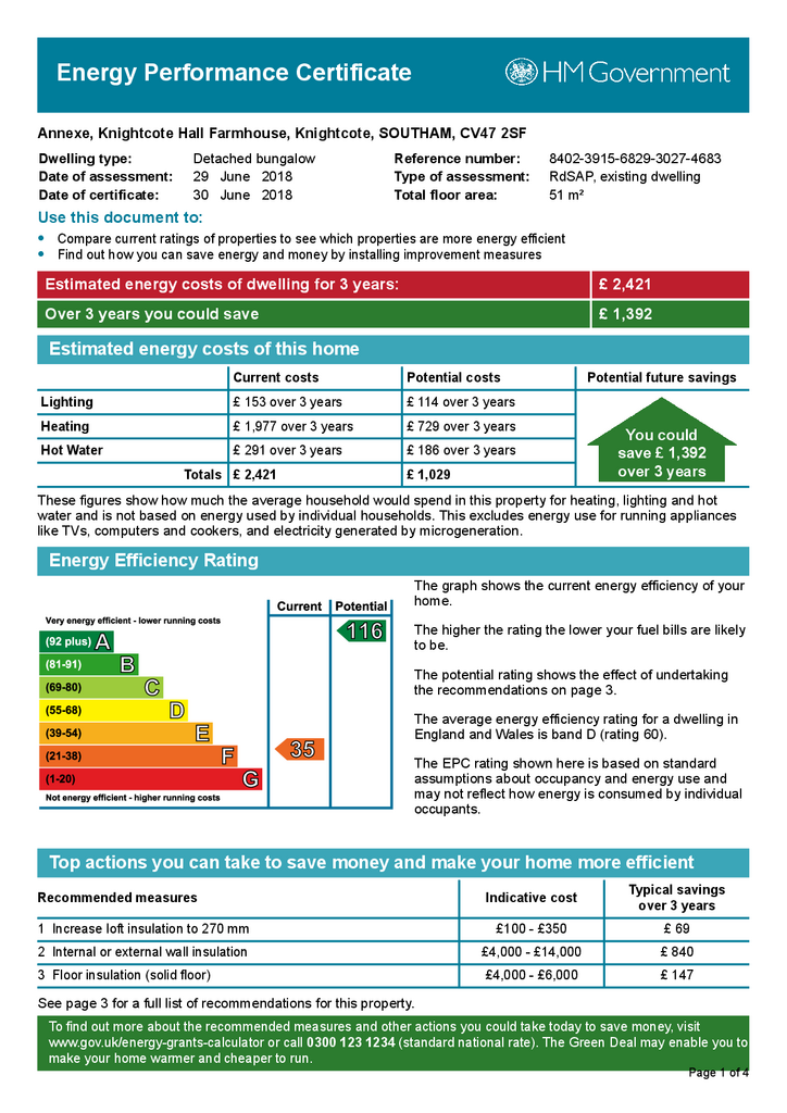 EPC Annexe, Knightco