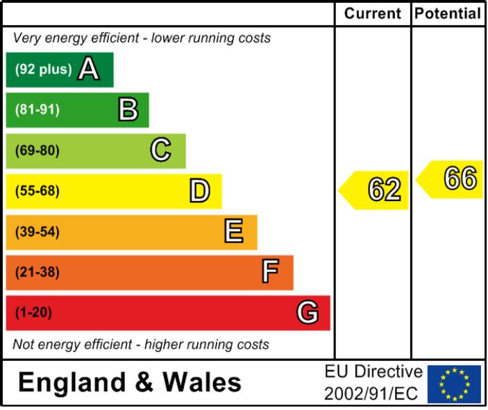 EPC