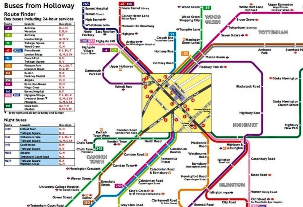 Bus routes