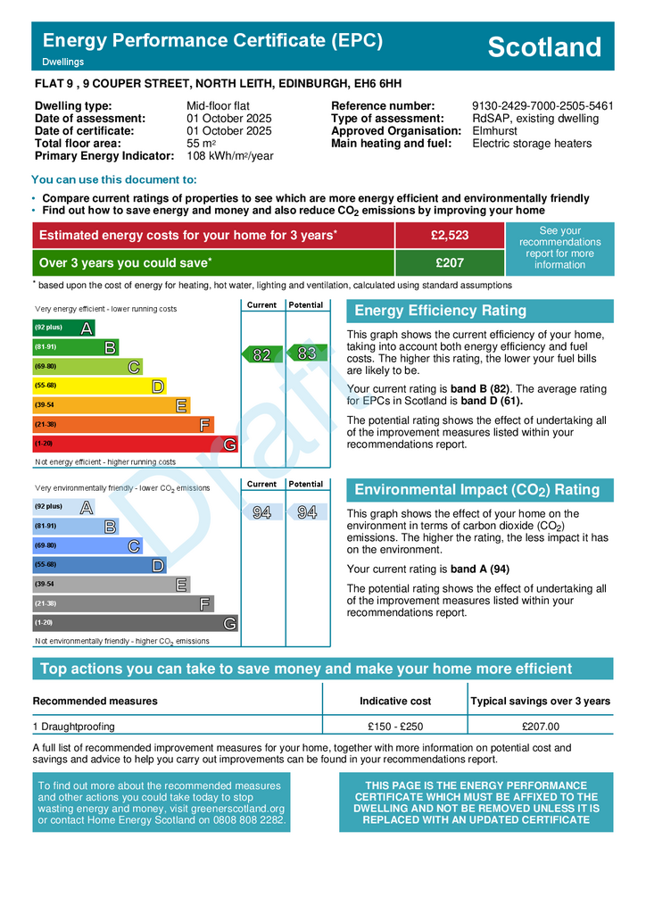 EPC Certificate