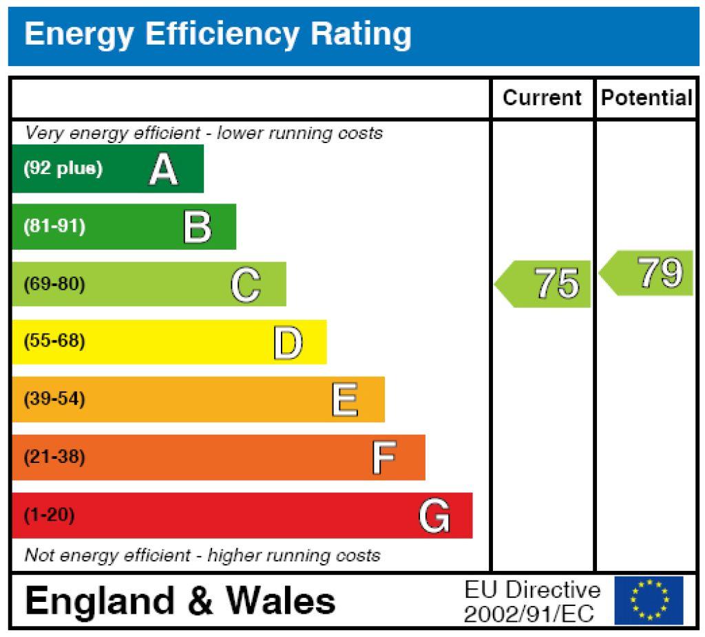 EPC