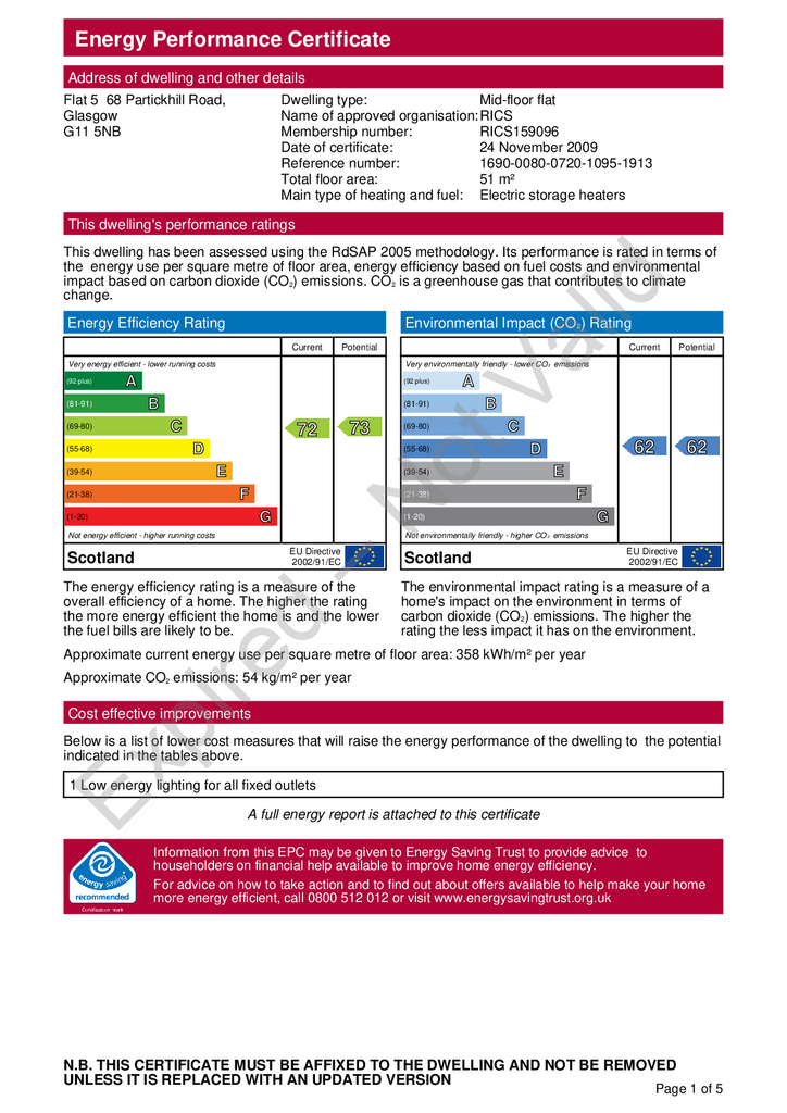 EPC Certificate