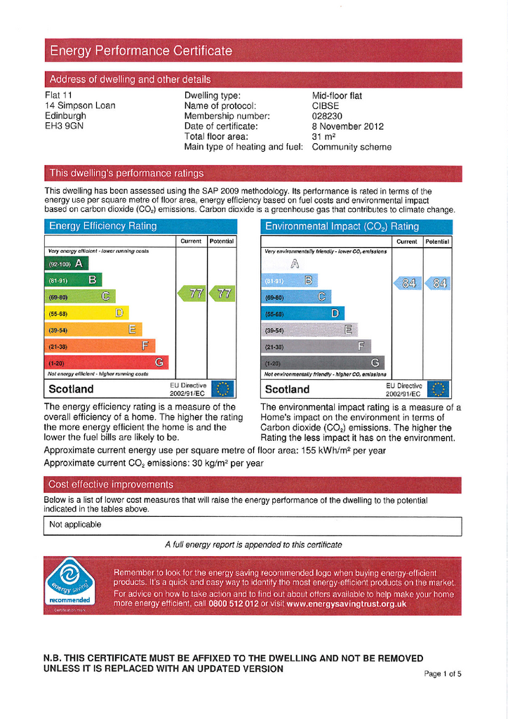 EPC Certificate