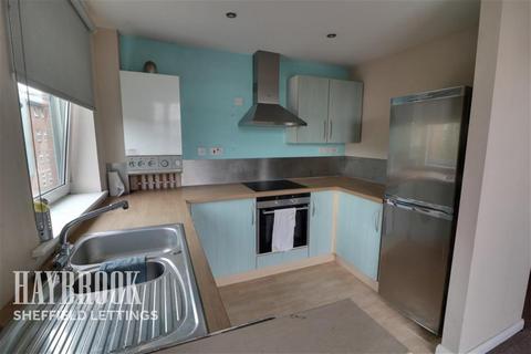 2 bedroom flat to rent, Fornham Street, S2