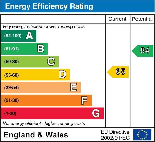 EPC
