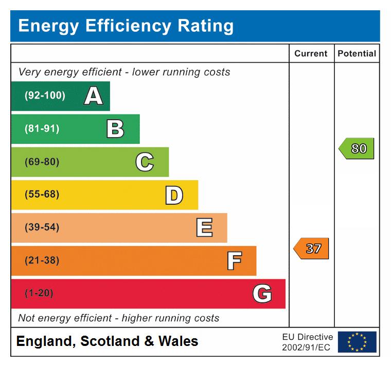 EPC