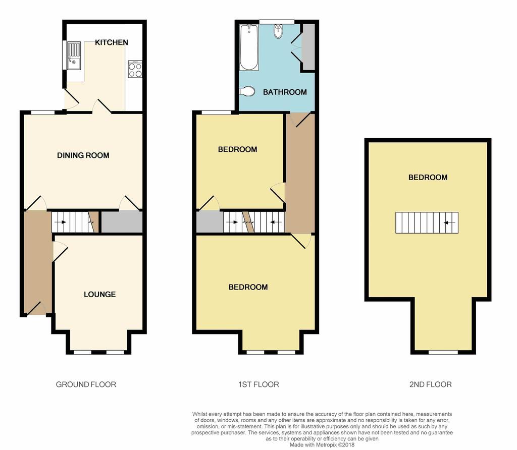 Beresford Road, Lowestoft 3 bed terraced house £80,000