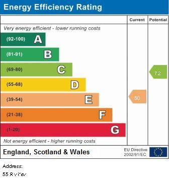 EPC Graph