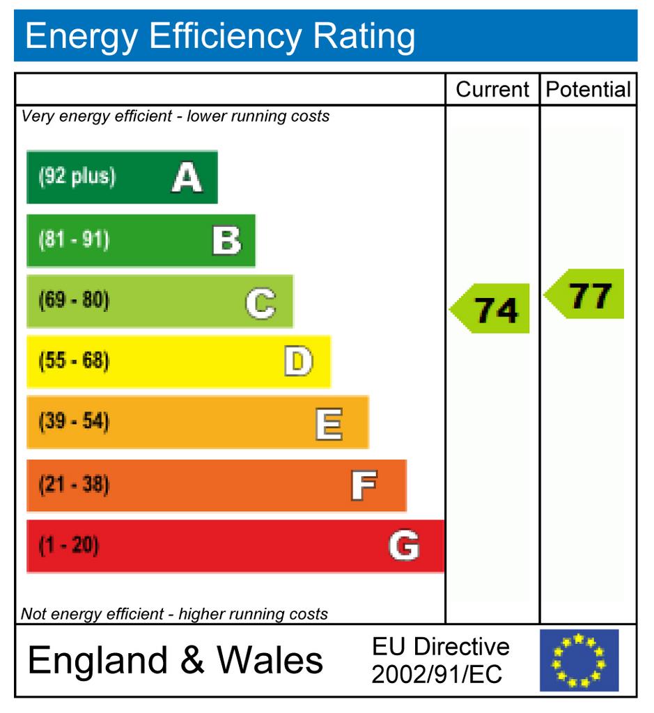 EPC