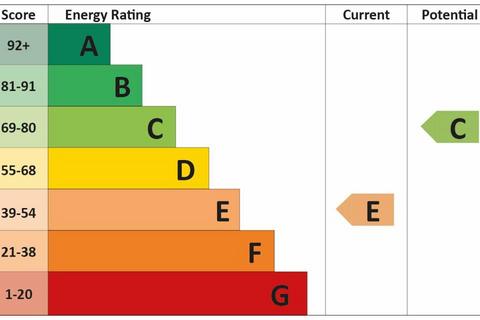 6 bedroom terraced house to rent, Gipsy Lane,  Headington,  HMO Ready 6 Sharers,  OX3