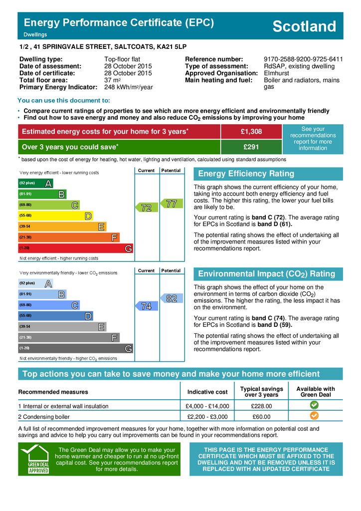EPC Certificate