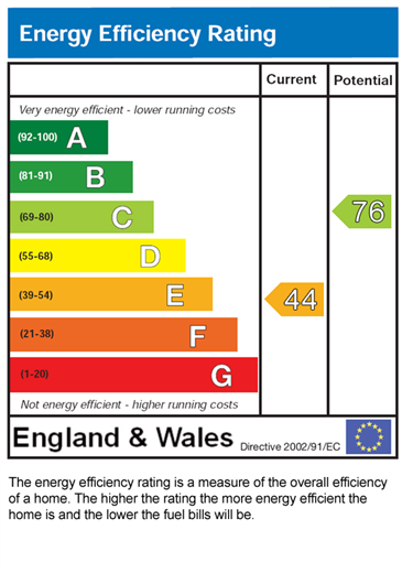 EPC 1
